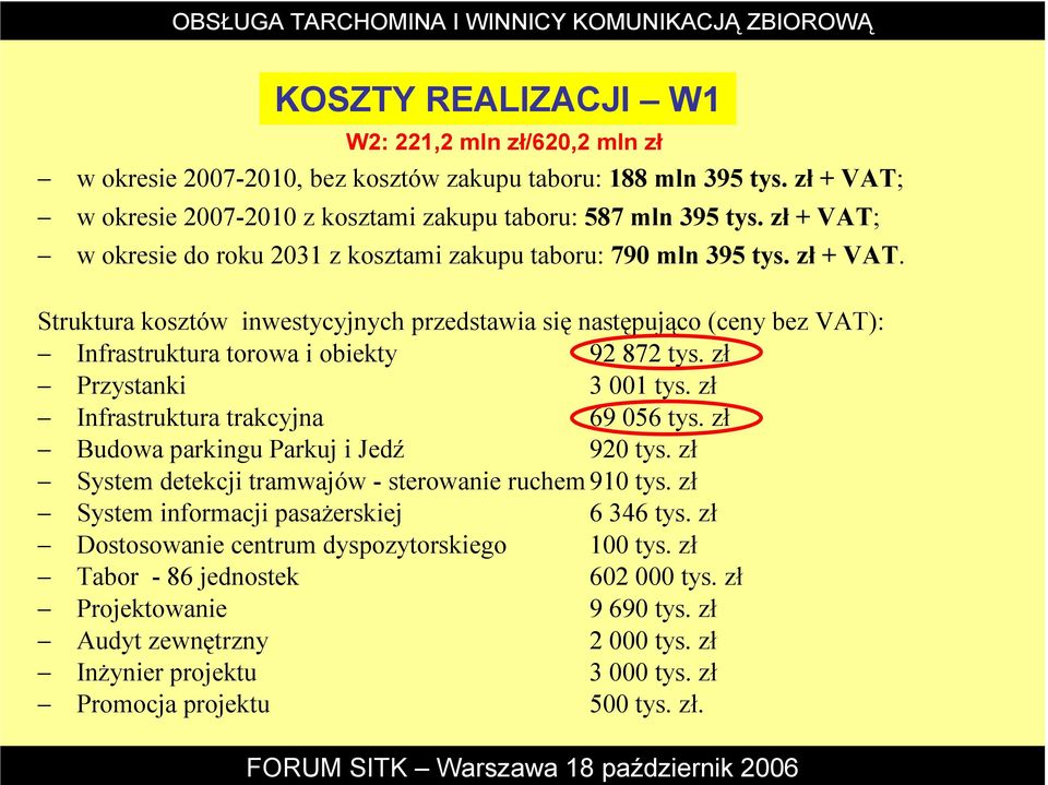 Struktura kosztów inwestycyjnych przedstawia się następująco (ceny bez VAT): Infrastruktura torowa i obiekty 92 872 tys. zł Przystanki 3 001 tys. zł Infrastruktura trakcyjna 69 056 tys.