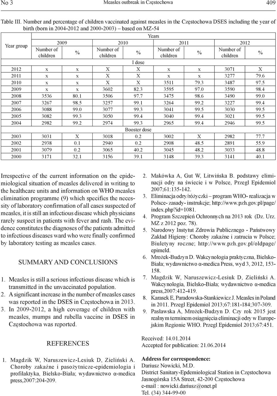 Number of children % Number of children % Number of children % Number of children I dose 2012 x x X X x x 3071 X 2011 x x X X x x 3277 79.6 2010 x x X X 3511 79.3 3487 97.5 2009 x x 3602 82.3 3595 97.