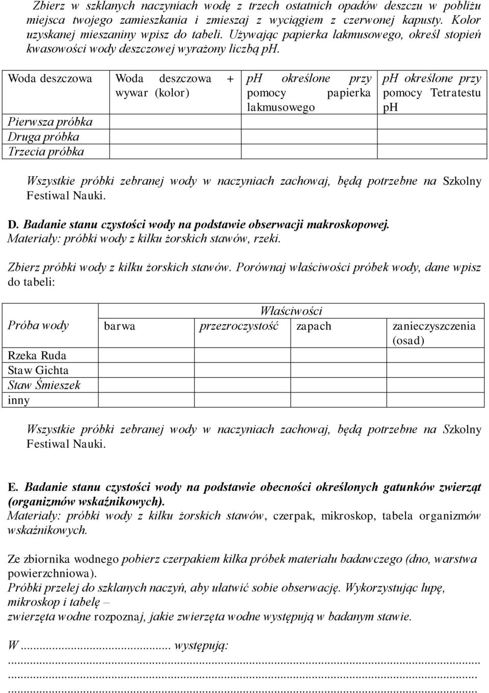 Woda deszczowa Woda deszczowa + wywar (kolor) Pierwsza próbka Druga próbka Trzecia próbka ph określone przy pomocy papierka lakmusowego ph określone przy pomocy Tetratestu ph Wszystkie próbki