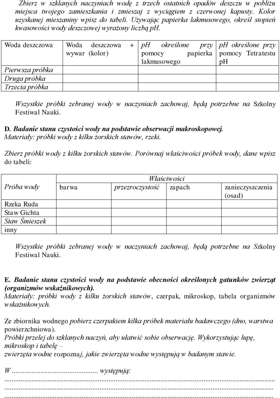 Woda deszczowa Woda deszczowa + wywar (kolor) Pierwsza próbka Druga próbka Trzecia próbka ph określone przy pomocy papierka lakmusowego ph określone przy pomocy Tetratestu ph Wszystkie próbki