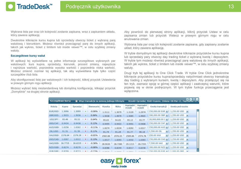 Możesz również przeciągnąć parę do innych aplikacji, takich jak wykres, ticket z limitem lub inside viewer, w celu szybkiej zmiany waluty.