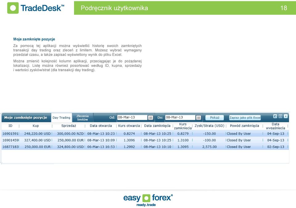 Możesz wybrać wymagany przedział czasu, a także zapisać wyświetlony wynik do pliku Excel.