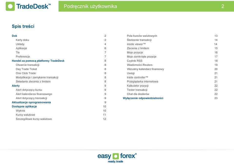 aplikacje 10 Wykres 10 Kursy walutowe 11 Szczegółowe kursy walutowe 12 Pola kursów walutowych 13 Śledzenie transakcji 14 inside viewer 14 Zlecenie z limitem 15 Moje pozycje 16 Moje zamknięte pozycje