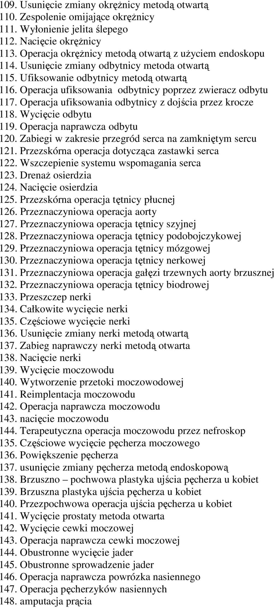 Operacja ufiksowania odbytnicy poprzez zwieracz odbytu 117. Operacja ufiksowania odbytnicy z dojścia przez krocze 118. Wycięcie odbytu 119. Operacja naprawcza odbytu 120.