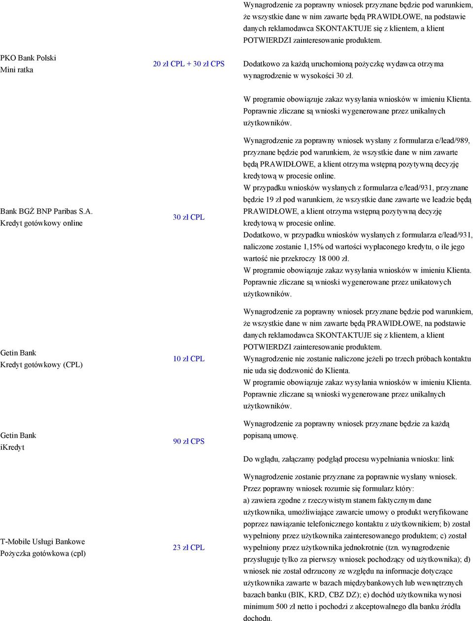 wysłany z formularza e/lead/989, przyznane będzie pod warunkiem, że wszystkie dane w nim zawarte będą PRAWIDŁOWE, a klient otrzyma wstępną pozytywną decyzję kredytową w procesie online.