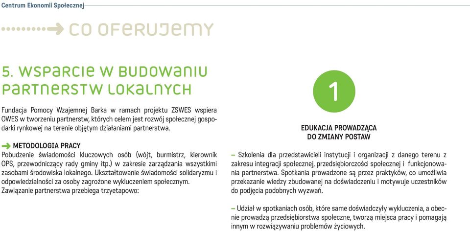 terenie objętym działaniami partnerstwa. > Metodologia pracy Pobudzenie świadomości kluczowych osób (wójt, burmistrz, kierownik OPS, przewodniczący rady gminy itp.