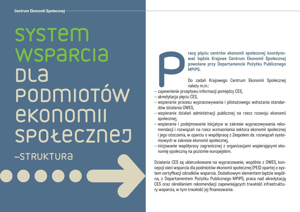 : zapewnienie przepływu informacji pomiędzy CES, akredytacja pięciu CES, wspieranie procesu wypracowywania i pilotażowego wdrażania standardów działania OWES, wspieranie działań administracji