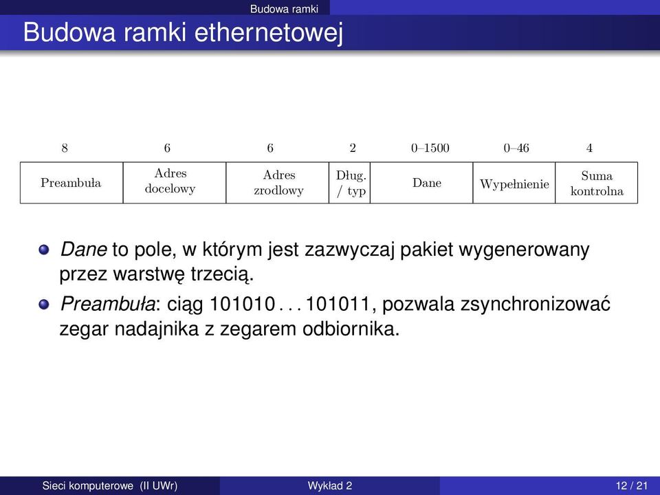 / typ Dane Wype lnienie Suma kontrolna Dane to pole, w którym jest zazwyczaj pakiet