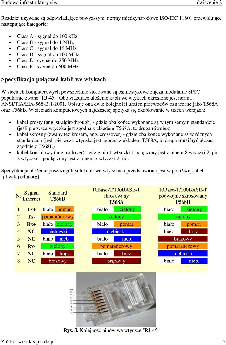 modularne 8P8C popularnie zwane "RJ-45". Obowiązujące ułożenie kabli we wtykach określone jest normą ANSI/TIA/EIA-568-B.1-2001.