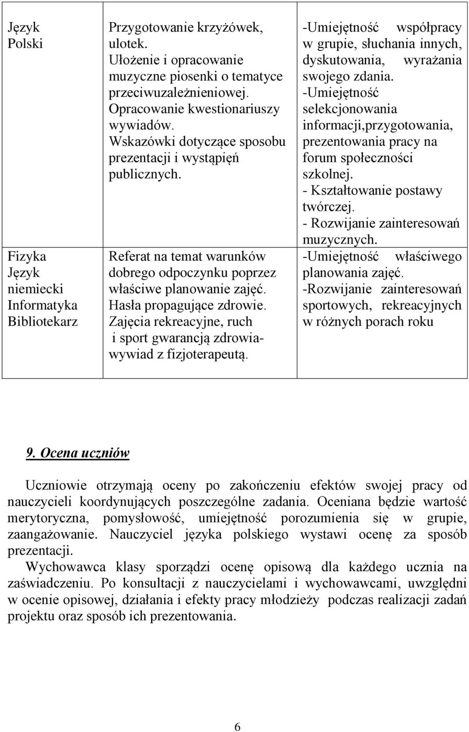 Hasła propagujące zdrowie. Zajęcia rekreacyjne, ruch i sport gwarancją zdrowiawywiad z fizjoterapeutą. -Umiejętność współpracy w grupie, słuchania innych, dyskutowania, wyrażania swojego zdania.