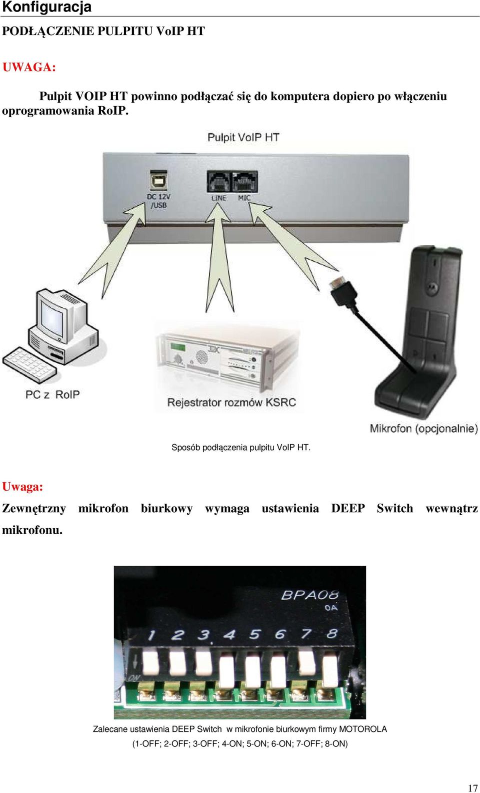 Uwaga: Zewnętrzny mikrofon biurkowy wymaga ustawienia DEEP Switch wewnątrz mikrofonu.