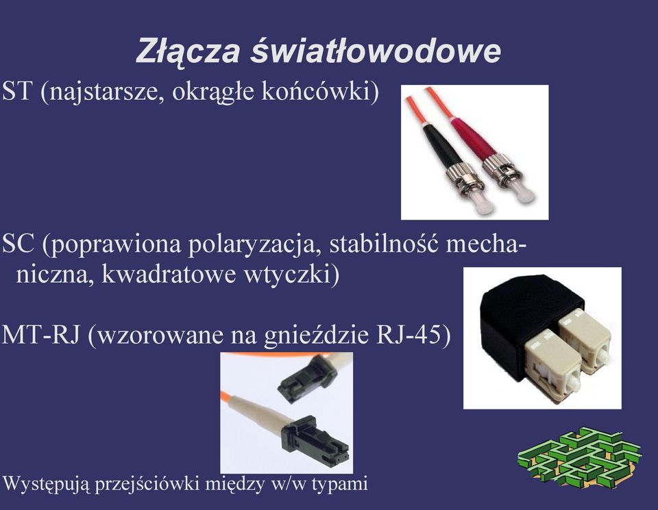 mechaniczna, kwadratowe wtyczki) MT-RJ (wzorowane