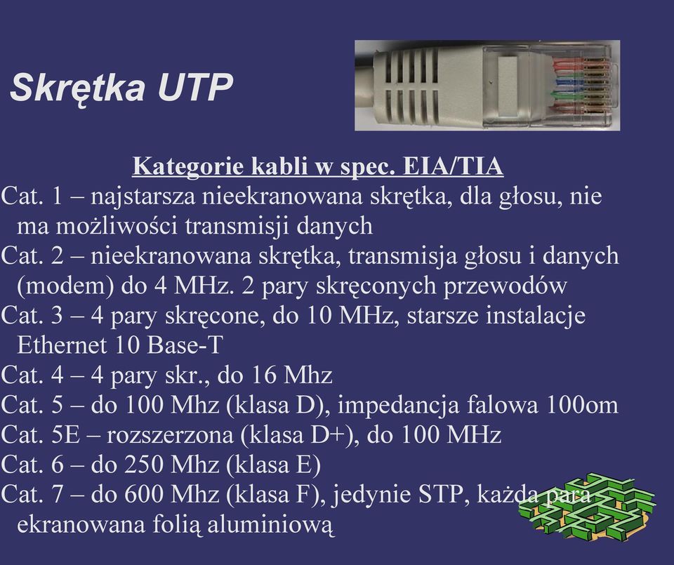 3 4 pary skręcone, do 10 MHz, starsze instalacje Ethernet 10 Base-T Cat. 4 4 pary skr., do 16 Mhz Cat.