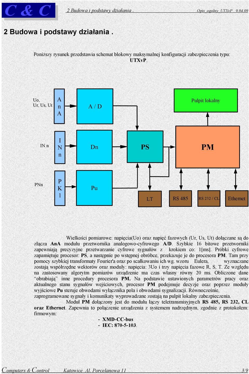 AnA modułu przetwornika analogowo-cyfrowego A/D. Szybkie 16 bitowe przetworniki zapewniają precyzyjne przetwarzanie cyfrowe sygnałów z krokiem co: 1[ms].