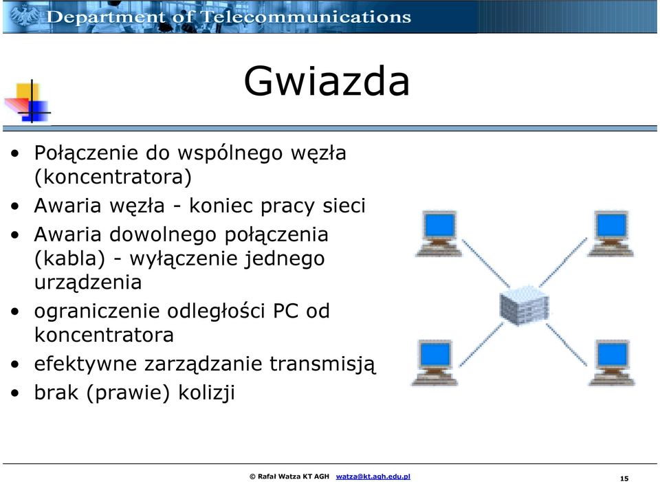 jednego urządzenia ograniczenie odległości PC od koncentratora efektywne