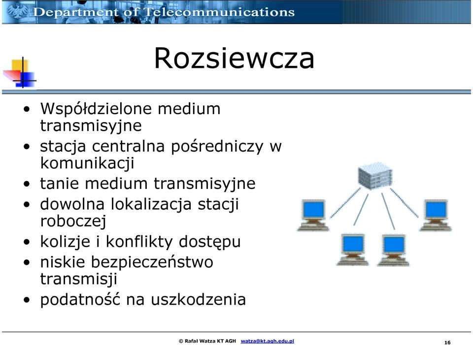 lokalizacja stacji roboczej kolizje i konflikty dostępu niskie