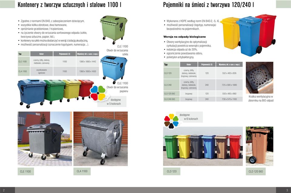 ), kontenery na szkło można dostarczyć w wersji z izolacją akustyczną, możliwość personalizacji (oznaczenie logotypem, numeracja...). CLE 1100 czarny, żółty, zielony, niebieski, czerwony 1100 1380 x