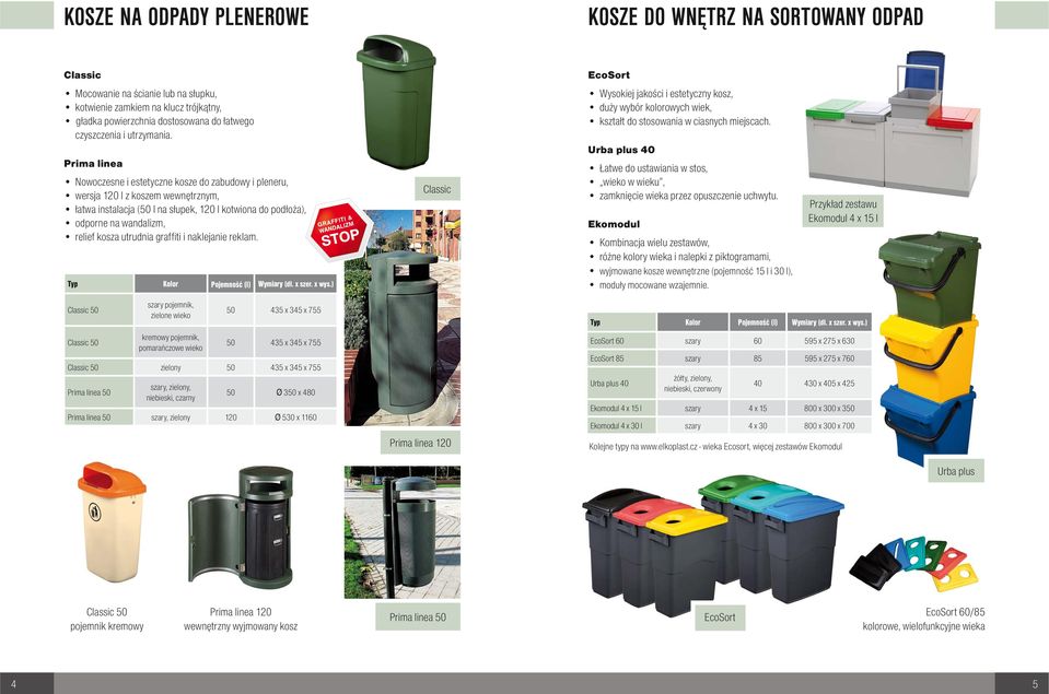 Prima linea Nowoczesne i estetyczne kosze do zabudowy i pleneru, wersja 120 l z koszem wewnętrznym, łatwa instalacja (50 l na słupek, 120 l kotwiona do podłoża), odporne na wandalizm, relief kosza
