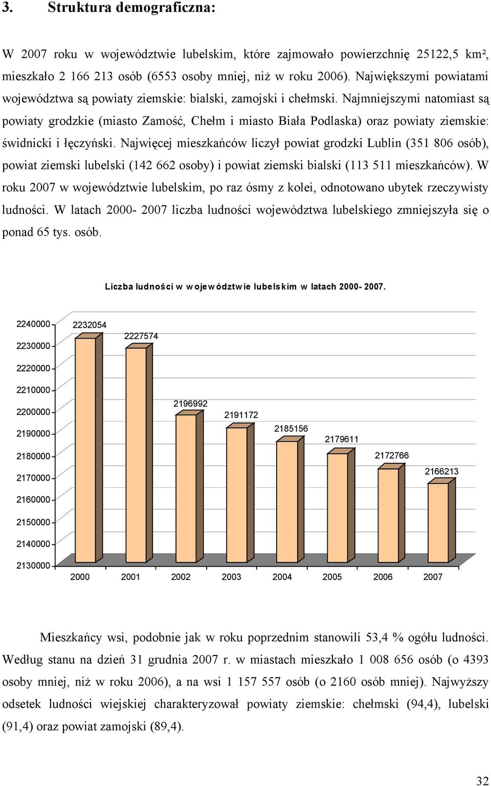 Najmniejszymi natomiast są powiaty grodzkie (miasto Zamość, Chełm i miasto Biała Podlaska) oraz powiaty ziemskie: świdnicki i łęczyński.