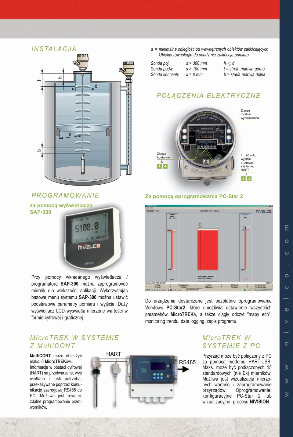 s = 0 mm b = strefa martwa dolna POŁĄCZENIA ELEKTRYCZNE Złącze modułu wyświetlacza Złącze kontrolne U 1 4 4 20 ma, wyjście prądowe i zasilanie, HART I 2 3 PROGRAMOWANIE za pomocą wyświetlacza SAP-300