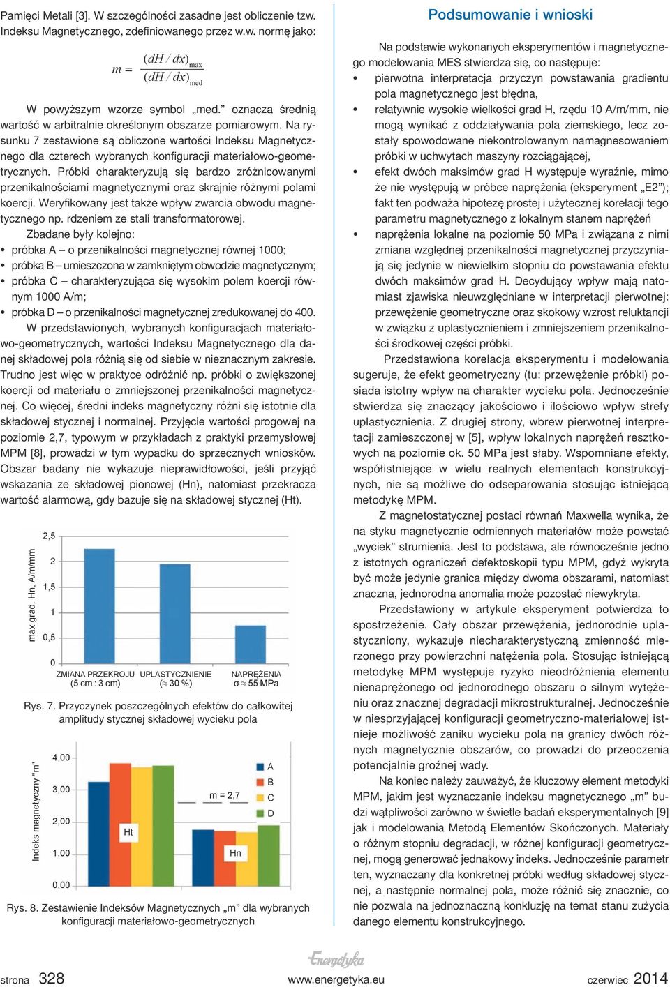 Na rysunku 7 zestawione są obliczone wartości Indeksu Magnetycznego dla czterech wybranych konfiguracji materiałowo-geometrycznych.