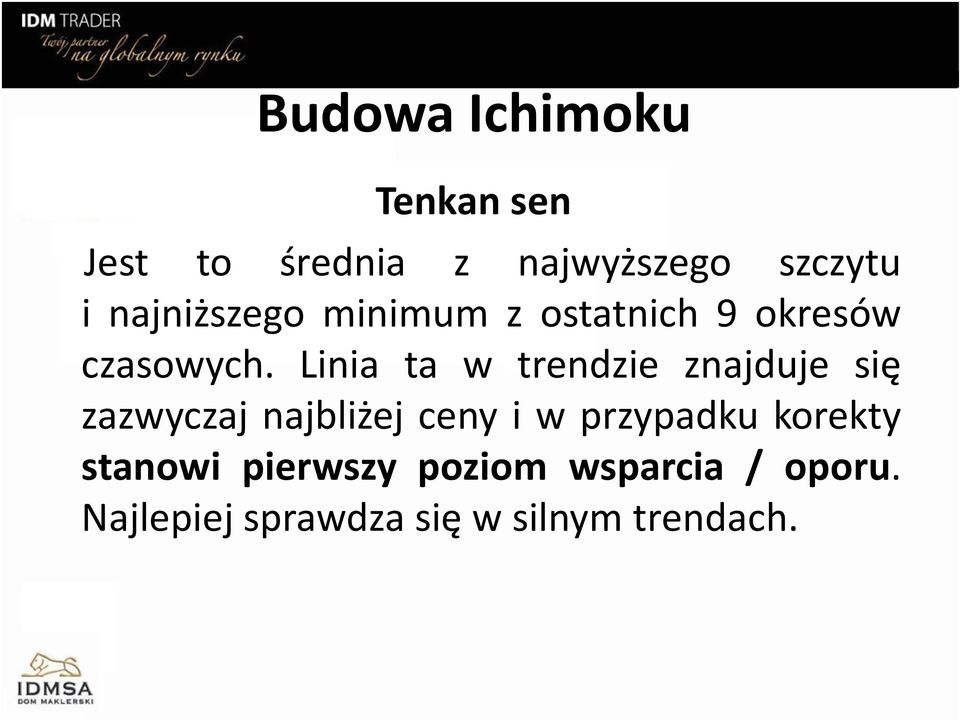 Linia ta w trendzie znajduje się zazwyczaj najbliżej ceny i w