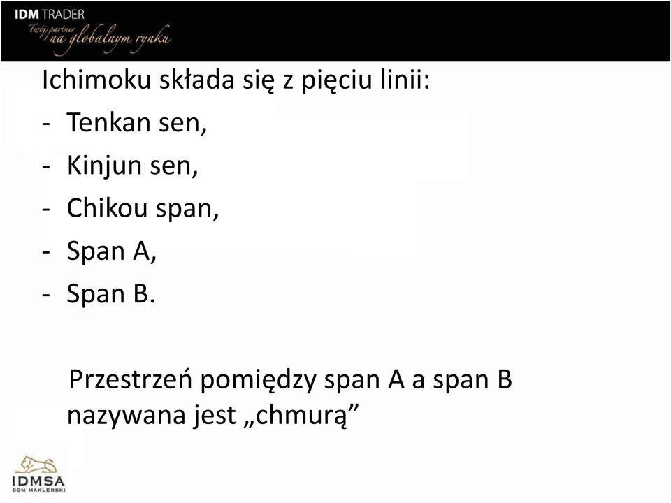 span, - SpanA, - SpanB.