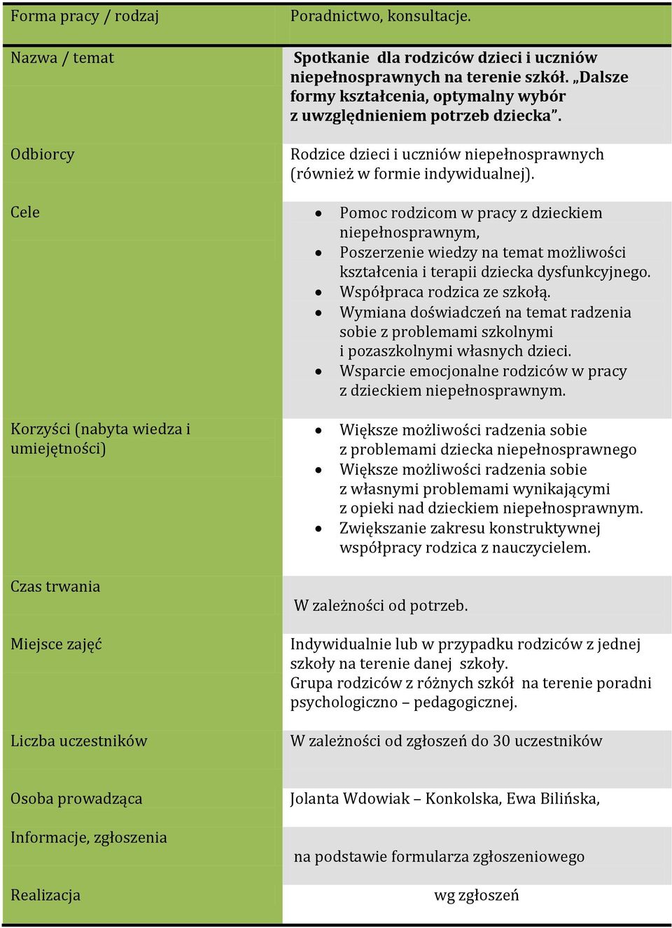 Pomoc rodzicom w pracy z dzieckiem niepełnosprawnym, Poszerzenie wiedzy na temat możliwości kształcenia i terapii dziecka dysfunkcyjnego. Współpraca rodzica ze szkołą.