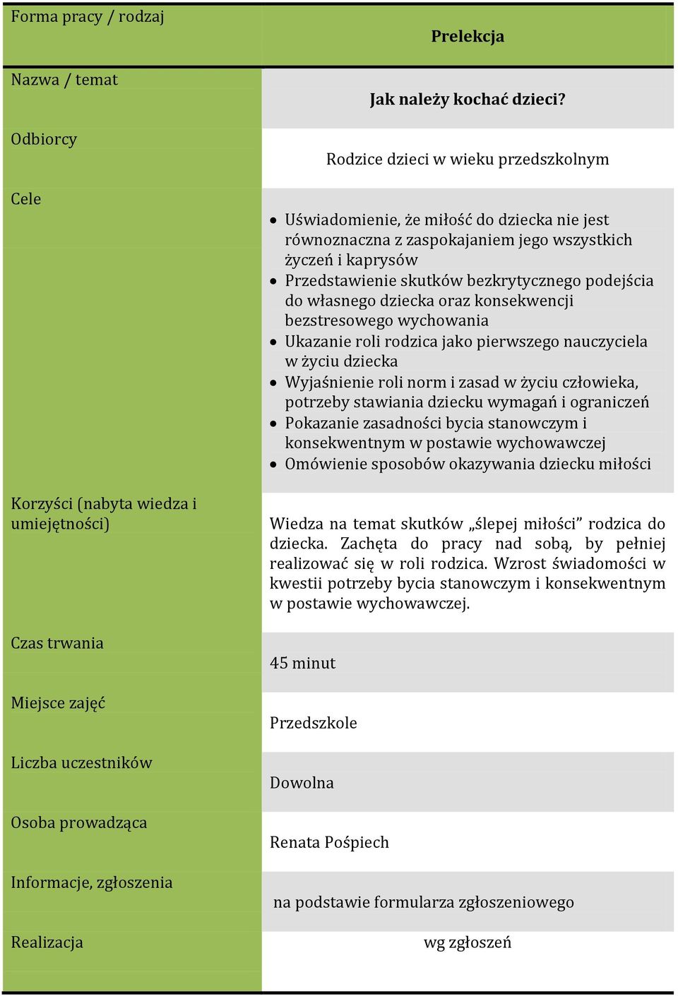 własnego dziecka oraz konsekwencji bezstresowego wychowania Ukazanie roli rodzica jako pierwszego nauczyciela w życiu dziecka Wyjaśnienie roli norm i zasad w życiu człowieka, potrzeby stawiania