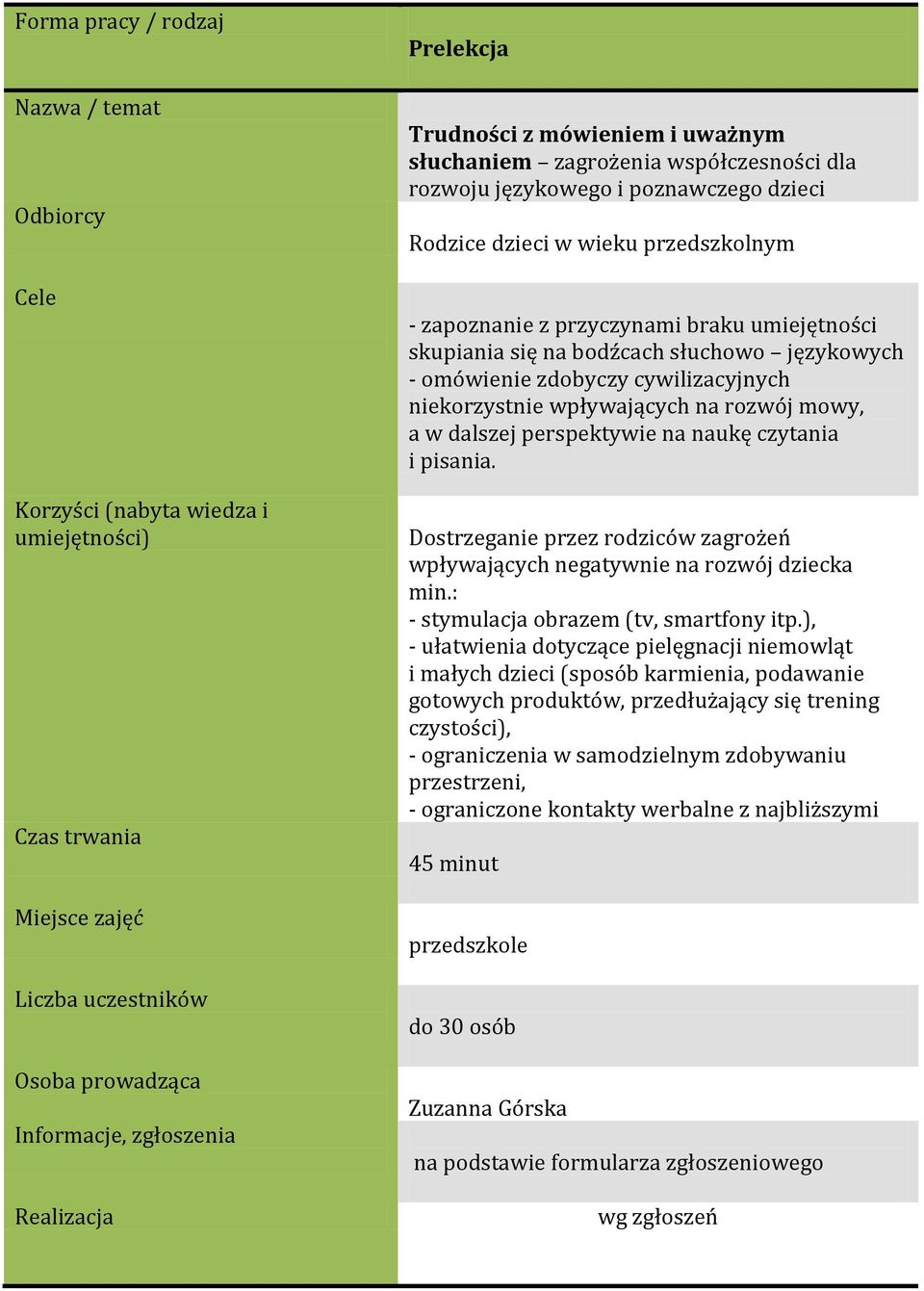 Dostrzeganie przez rodziców zagrożeń wpływających negatywnie na rozwój dziecka min.: - stymulacja obrazem (tv, smartfony itp.