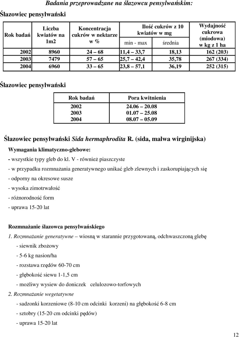 2004 Pora kwitnienia 24.06 20.08 01.07 25.08 08.07 05.09 Ślazowiec pensylwański Sida hermaphrodita R. (sida, malwa wirginijska) Wymagania klimatyczno-glebowe: - wszystkie typy gleb do kl.