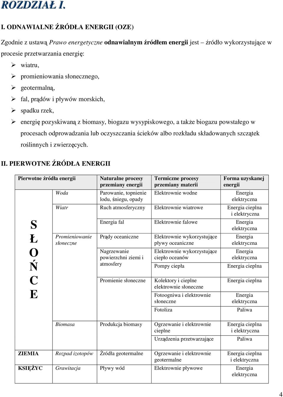 geotermalną, fal, prądów i pływów morskich, spadku rzek, energię pozyskiwaną z biomasy, biogazu wysypiskowego, a takŝe biogazu powstałego w procesach odprowadzania lub oczyszczania ścieków albo