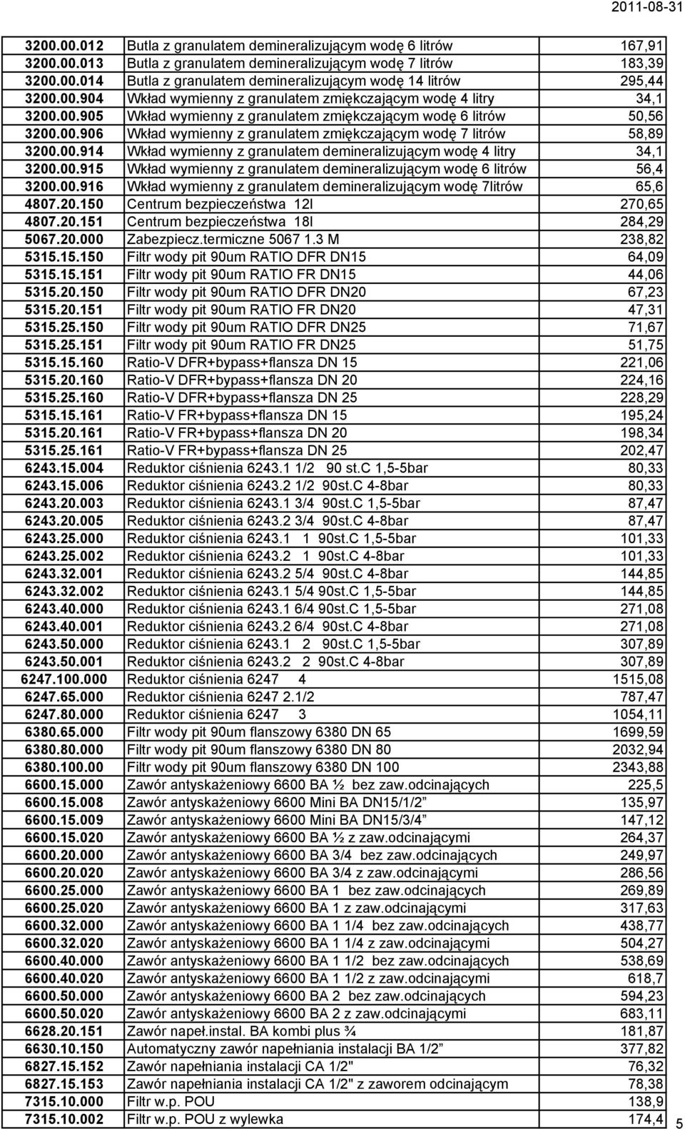 00.914 Wkład wymienny z granulatem demineralizującym wodę 4 litry 34,1 3200.00.915 Wkład wymienny z granulatem demineralizującym wodę 6 litrów 56,4 3200.00.916 Wkład wymienny z granulatem demineralizującym wodę 7litrów 65,6 4807.