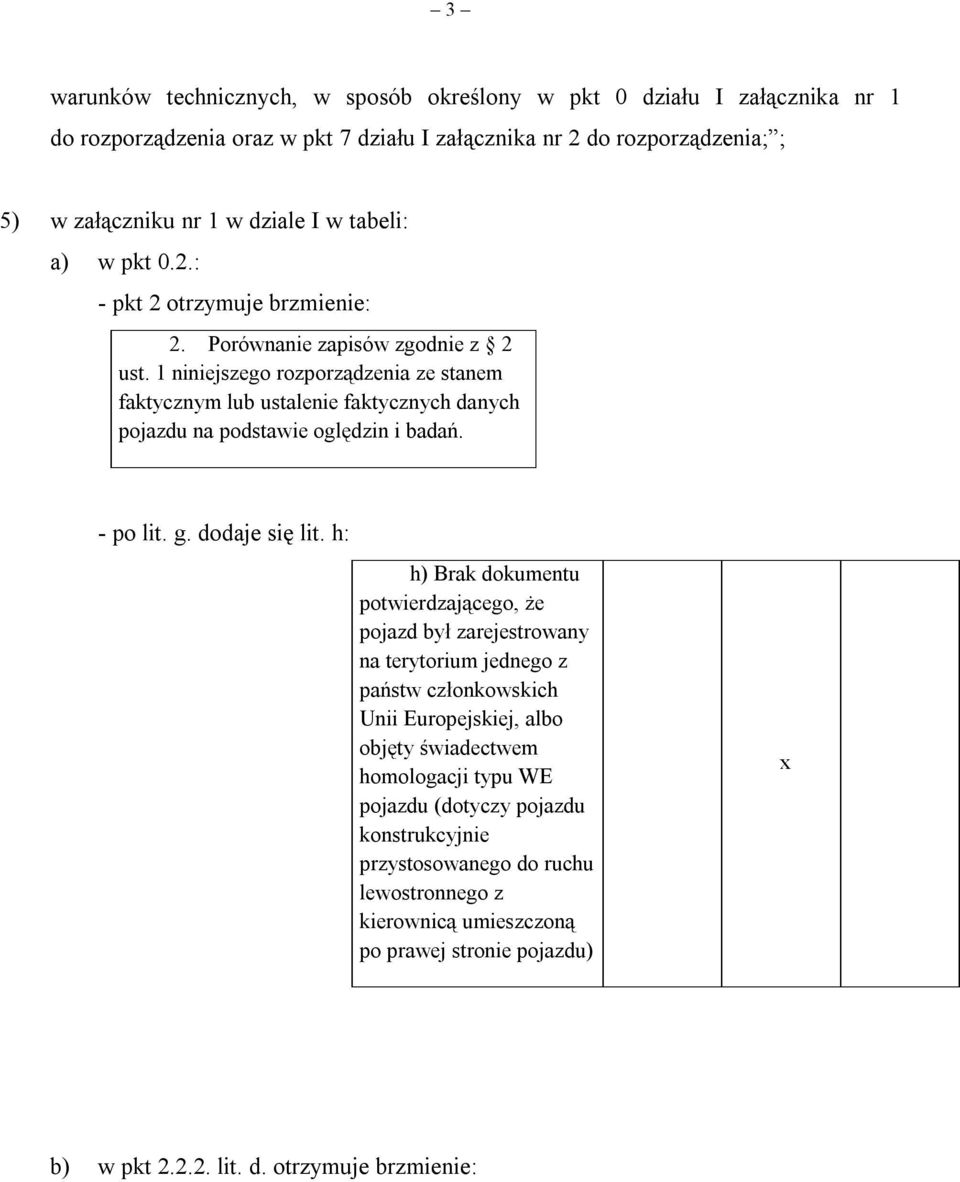 1 niniejszego rozporządzenia ze stanem faktycznym lub ustalenie faktycznych danych pojazdu na podstawie oględzin i badań. - po lit. g. dodaje się lit.