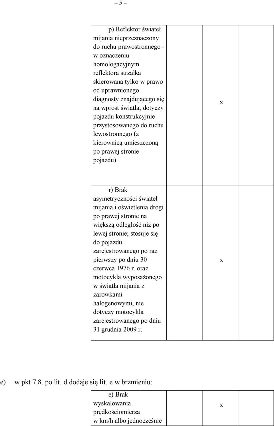 x r) Brak asymetryczności świateł mijania i oświetlenia drogi po prawej stronie na większą odległość niż po lewej stronie; stosuje się do pojazdu zarejestrowanego po raz pierwszy po dniu 30 czerwca