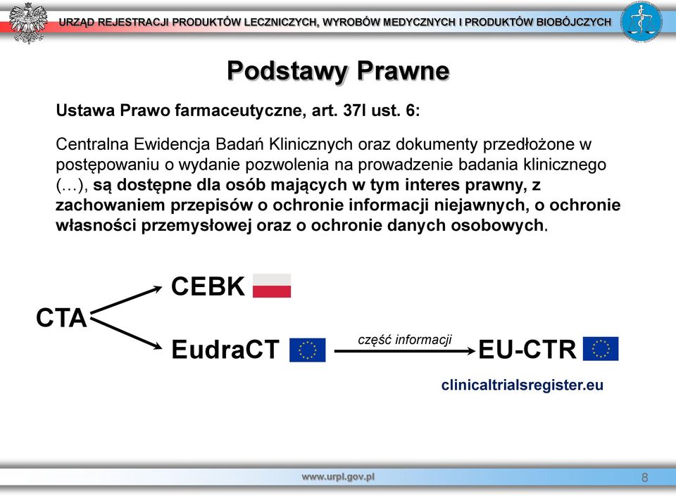 prowadzenie badania klinicznego ( ), są dostępne dla osób mających w tym interes prawny, z zachowaniem przepisów o