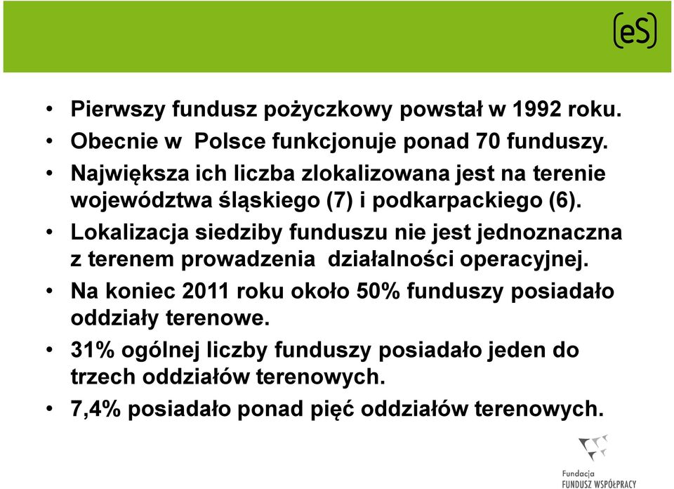 Lokalizacja siedziby funduszu nie jest jednoznaczna z terenem prowadzenia działalności operacyjnej.