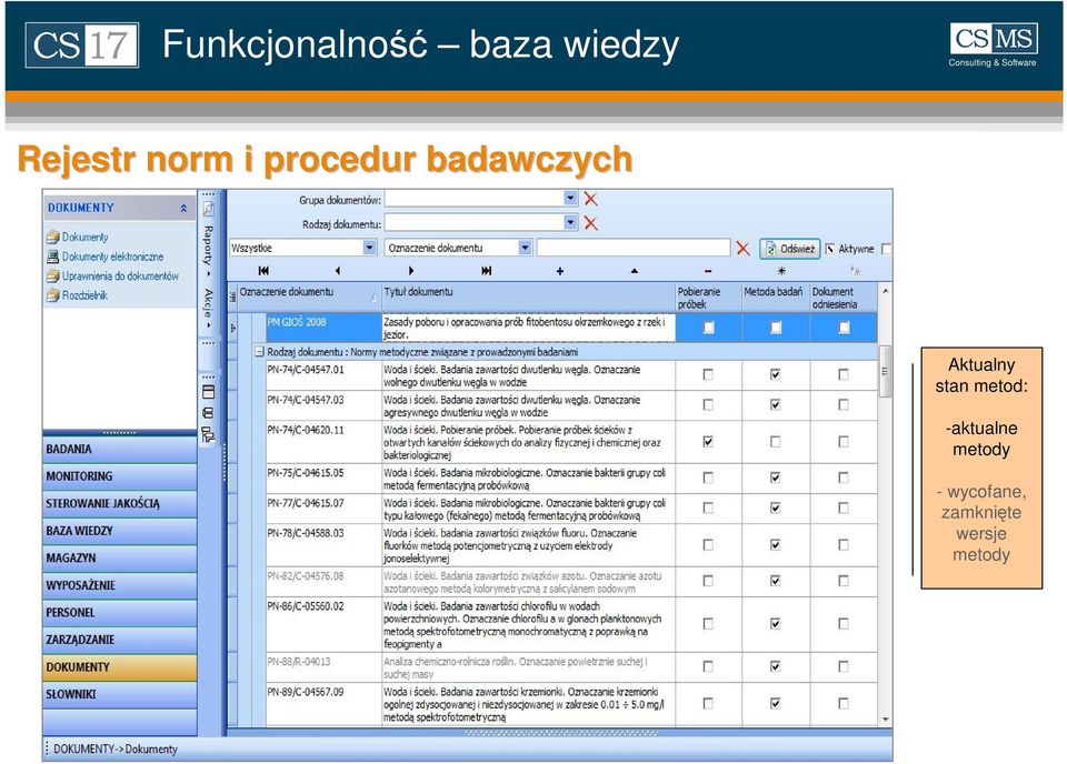 badawczych Aktualny stan metod: