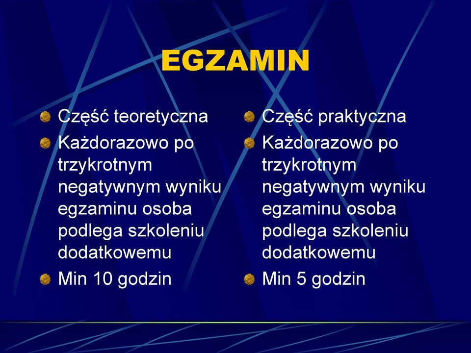 Min 10 godzin Część praktyczna Każdorazowo po trzykrotnym  Min