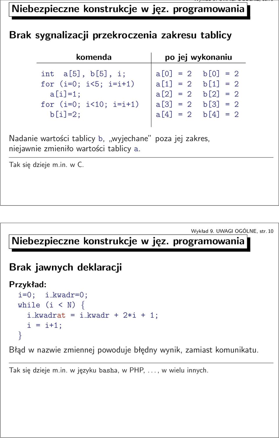 a[1]=2 a[2]=2 a[3]=2 a[4]=2 b[0]=2 b[1]=2 b[2]=2 b[3]=2 b[4]=2 Nadanie wartości tablicy b, wyjechane poza jej zakres, niejawnie zmieniło wartości tablicy a. Taksiędziejem.