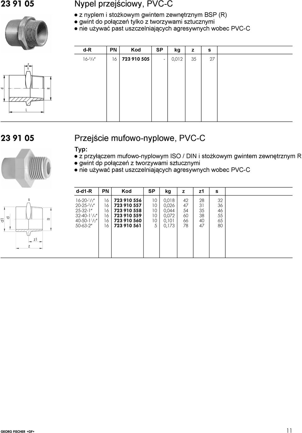 zewnętrznym R ë gwint dp połączeń z tworzywami sztucznymi ë nie używać past uszczelniających agresywnych wobec PVC-C d-d-r PN Kod SP kg z z s 6-20- /2ª 6 72 90 556 0 0,08 42