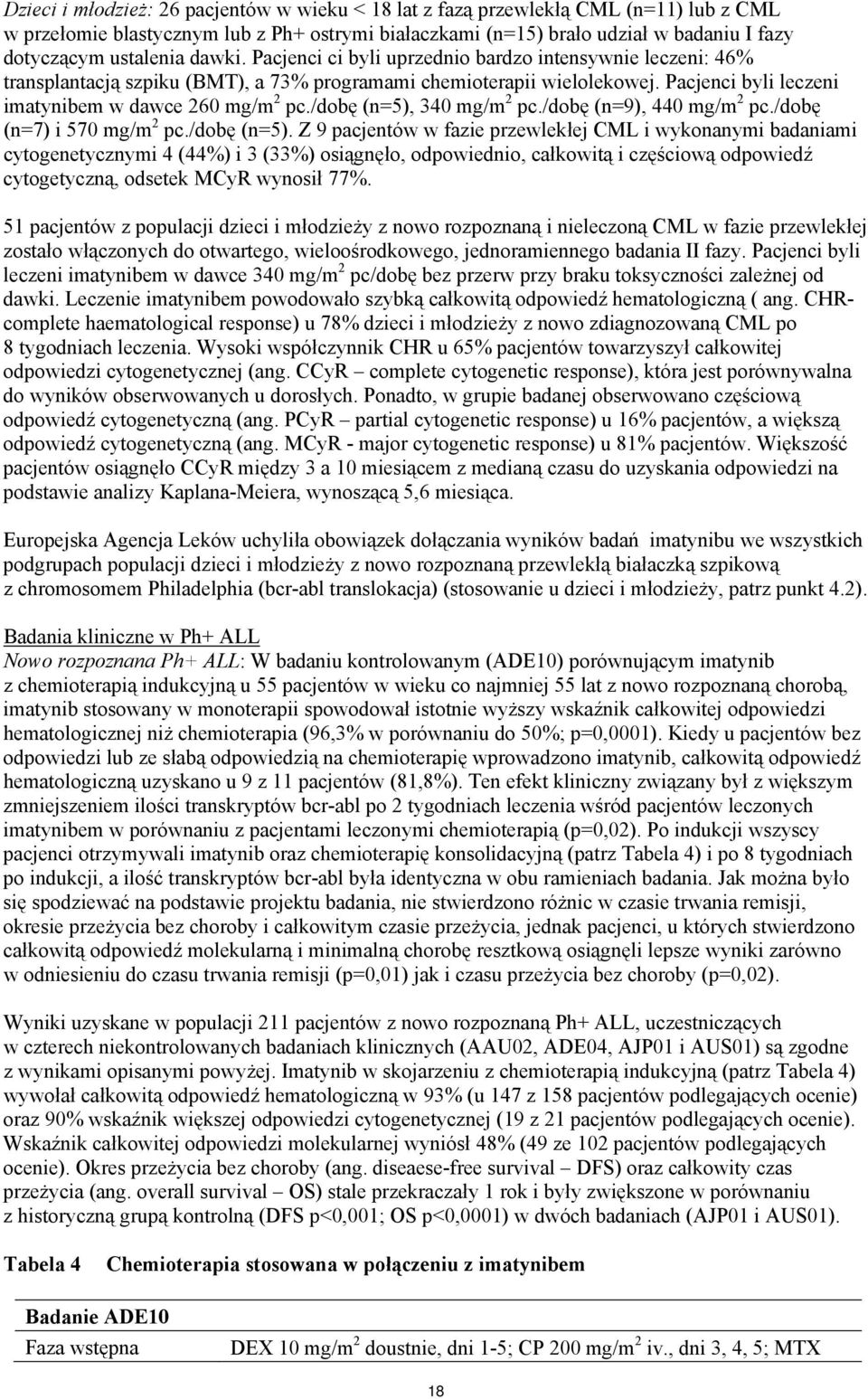 /dobę (n=5),
