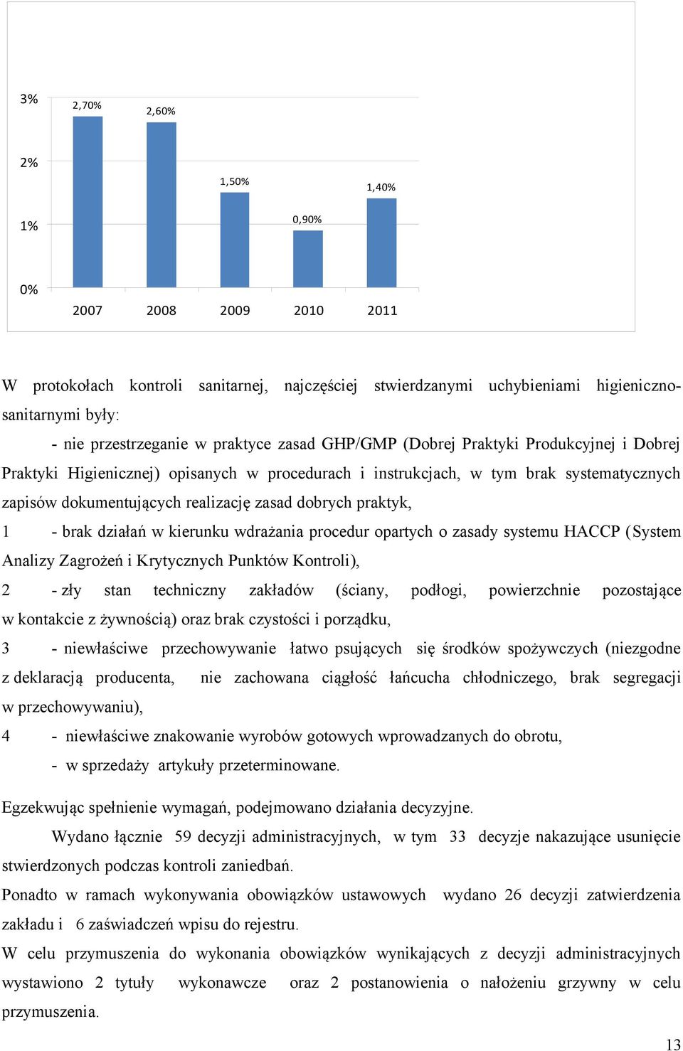 dobrych praktyk, 1 - brak działań w kierunku wdrażania procedur opartych o zasady systemu HACCP (System Analizy Zagrożeń i Krytycznych Punktów Kontroli), 2 - zły stan techniczny zakładów (ściany,