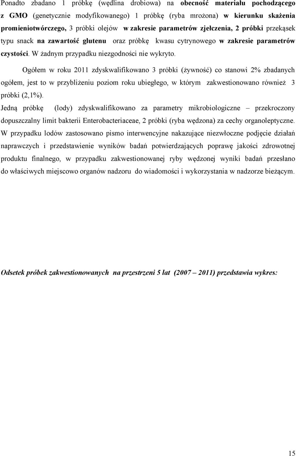 Ogółem w roku 2011 zdyskwalifikowano 3 próbki (żywność) co stanowi 2% zbadanych ogółem, jest to w przybliżeniu poziom roku ubiegłego, w którym zakwestionowano również 3 próbki (2,1%).
