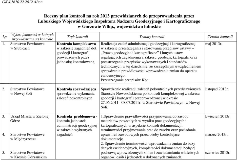 geodezji i kartografii prowadzonych przez jednostkę kontrolowaną Realizacja zadań administracji geodezyjnej i kartograficznej w zakresie przestrzegania i stosowania przepisów ustawy Prawo geodezyjne