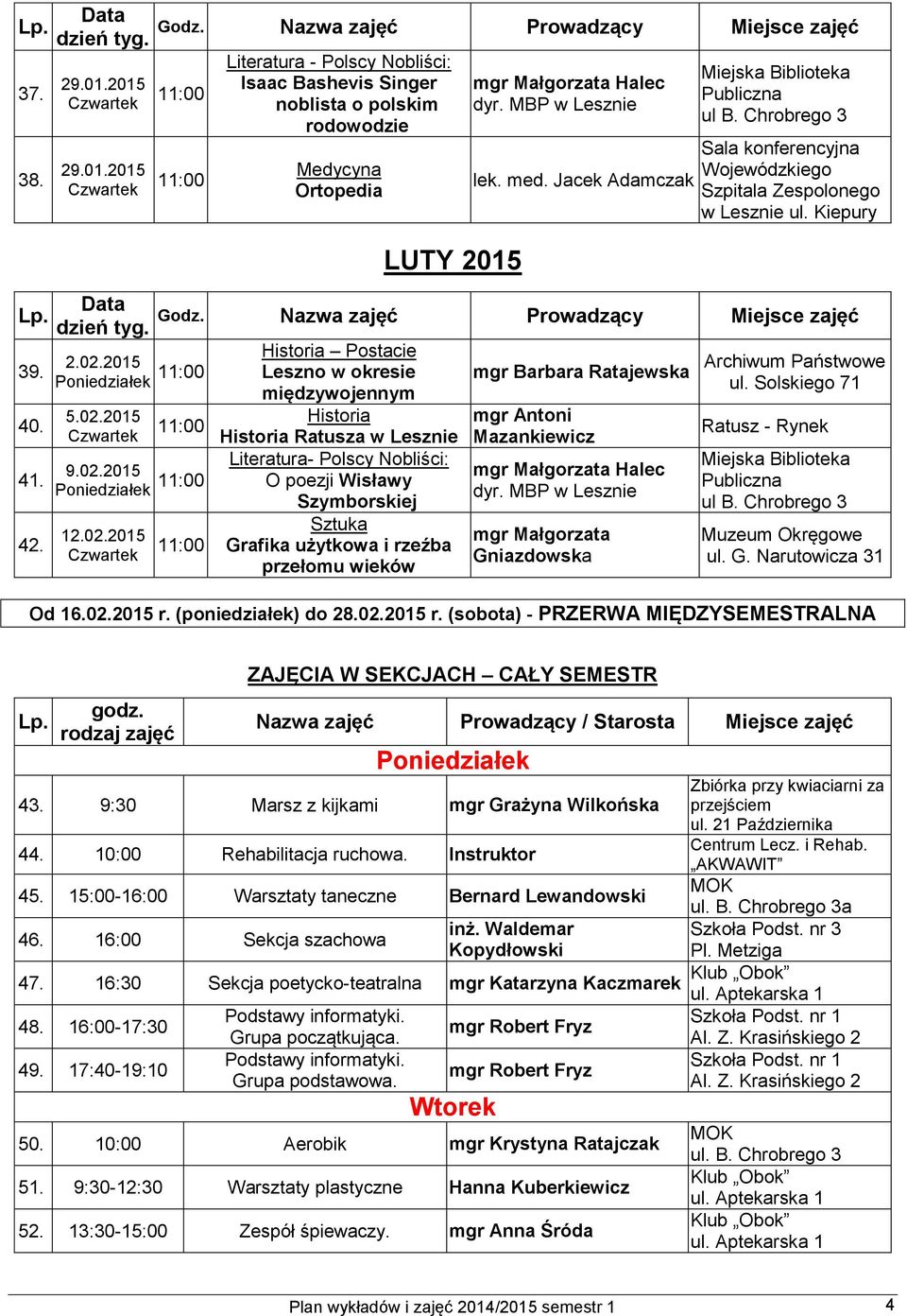 2015 Poniedziałek 12.02.