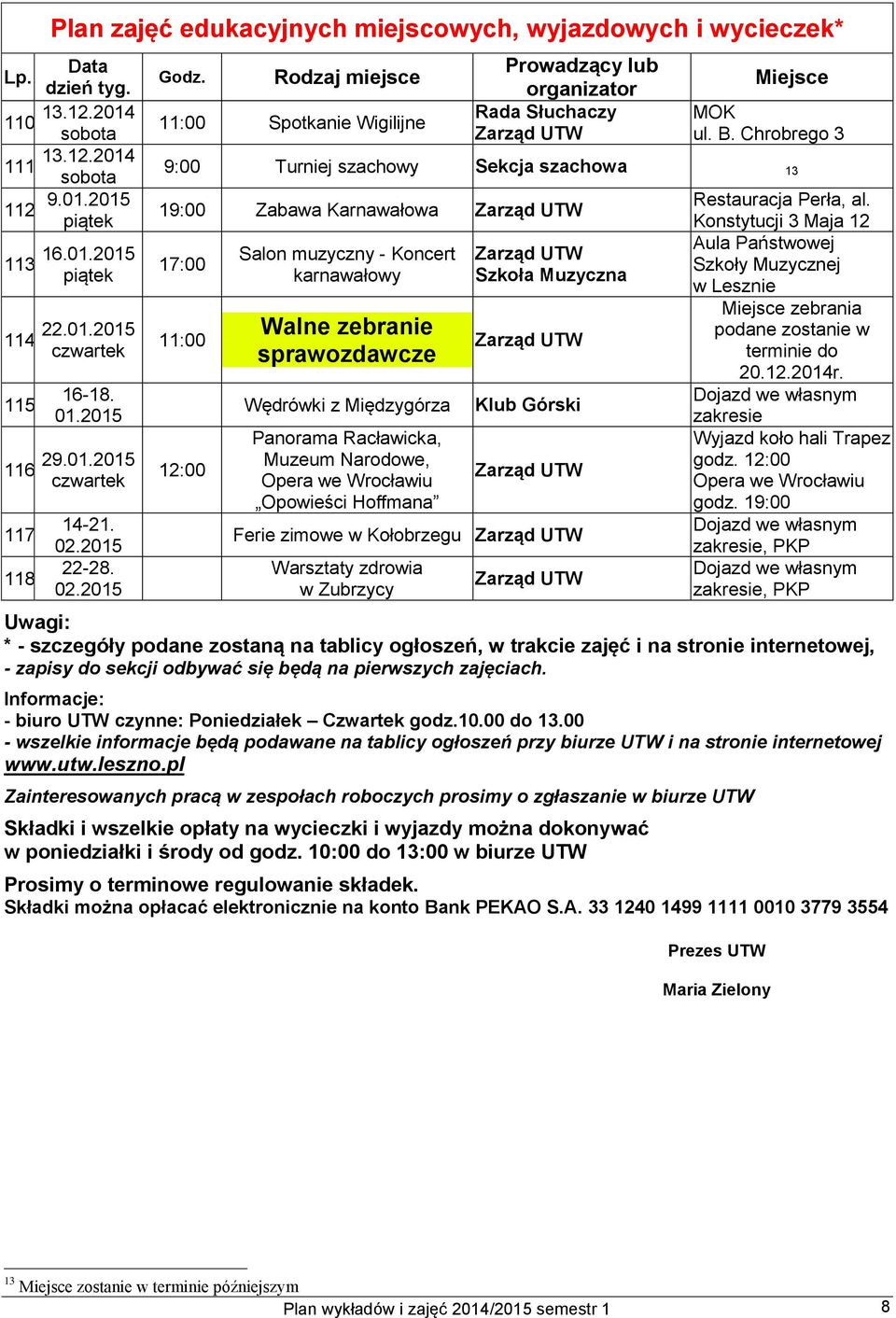 Rodzaj miejsce Spotkanie Wigilijne Prowadzący lub organizator Rada Słuchaczy Miejsce 9:00 Turniej szachowy Sekcja szachowa 13 19:00 Zabawa Karnawałowa 17:00 Salon muzyczny - Koncert karnawałowy Walne