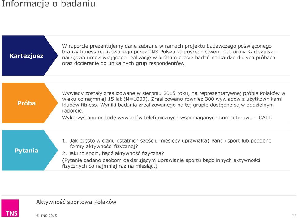 Próba Wywiady zostały zrealizowane w sierpniu 2015 roku, na reprezentatywnej próbie Polaków w wieku co najmniej 15 lat (N=1000). Zrealizowano również 300 wywiadów z użytkownikami klubów fitness.