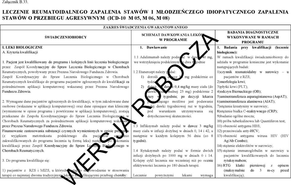 Pacjent jest kwalifikowany do programu i kolejnych linii leczenia biologicznego nacyjny do Spraw Leczenia Biologicznego w Chorobach Funduszu Zdrowia.