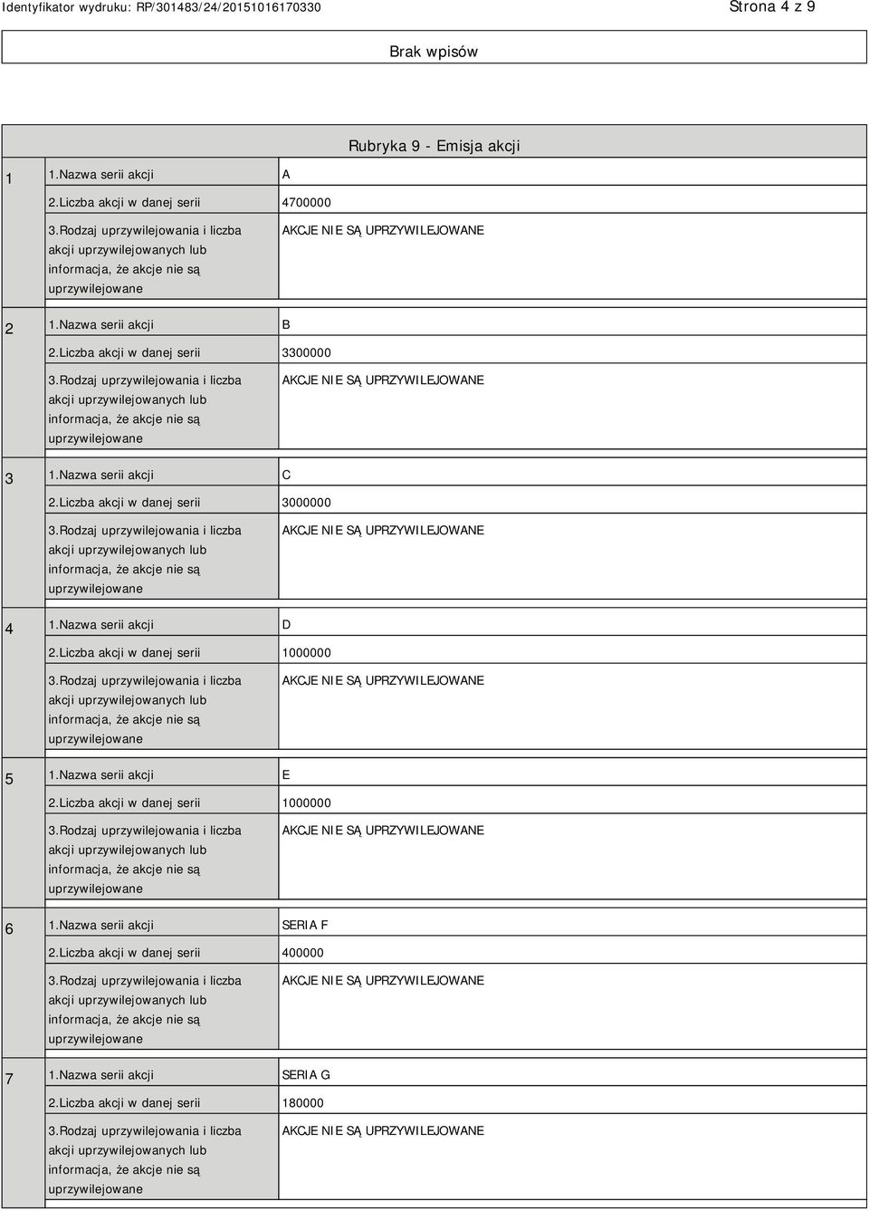 Nazwa serii akcji D 2.Liczba akcji w danej serii 1000000 AKCJE SĄ UPRZYWILEJOWANE 5 1.Nazwa serii akcji E 2.